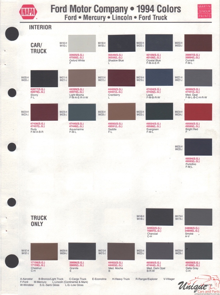 1994 Ford Paint Charts Sherwin-Williams 5